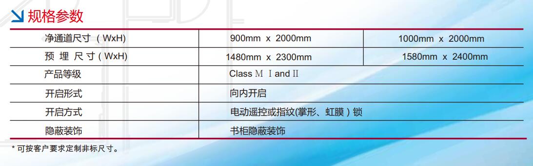 內(nèi)平開式密室門規(guī)格參數(shù)